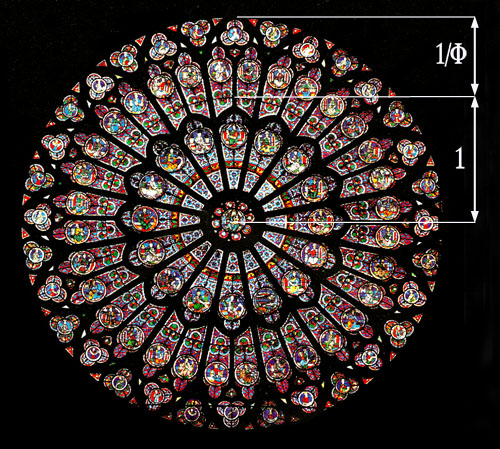 la proporción aurea en los vitrales