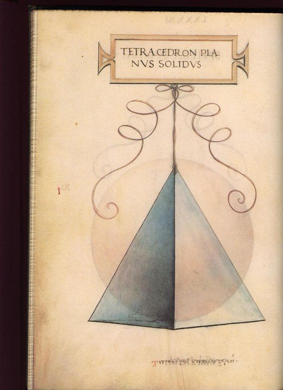 solidos platonicos tetraedro leonardo da vinci